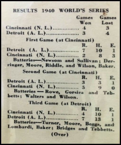 Results of 1940 World Series